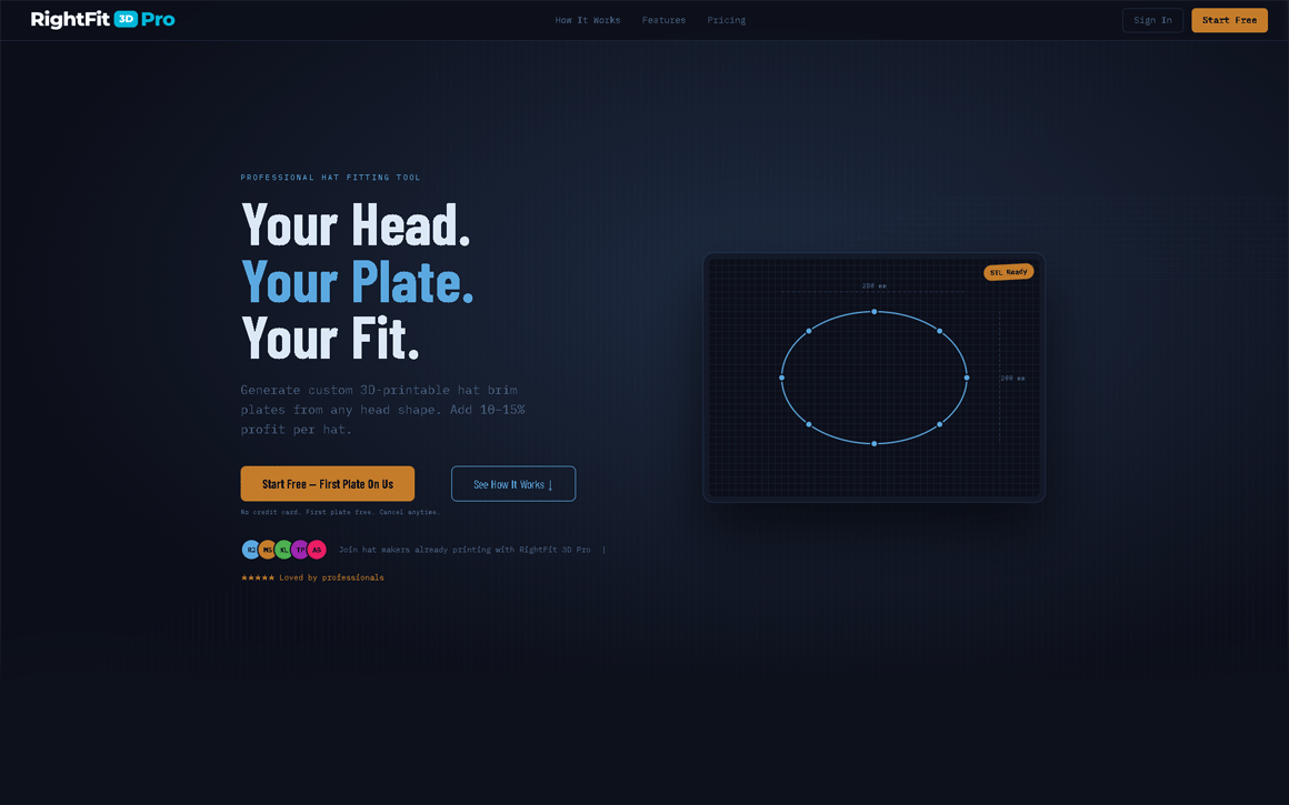 RightFit3D Pro — brim plate editor